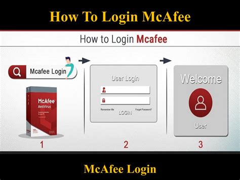 mcafee login deutschland